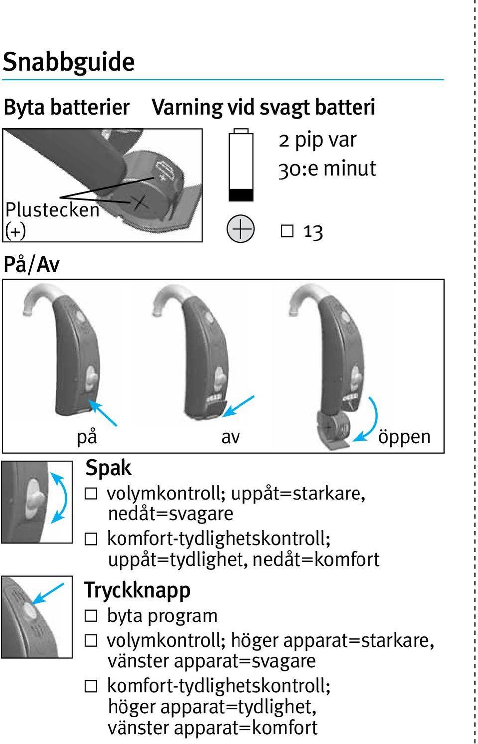 uppåt=tydlighet, nedåt=komfort Tryckknapp byta program volymkontroll; höger apparat=starkare,