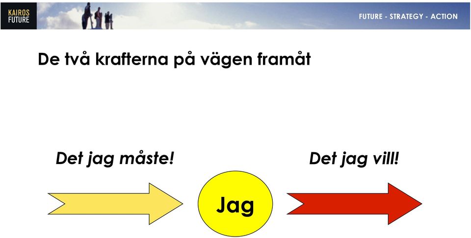 Det jag måste!