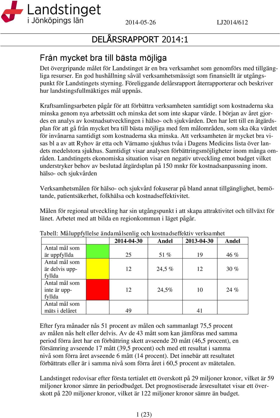 Kraftsamlinsarbeten påår för att förbättra verksamheten samtidit som kostnaderna ska minska enom nya arbetssätt och minska det som inte skapar värde.