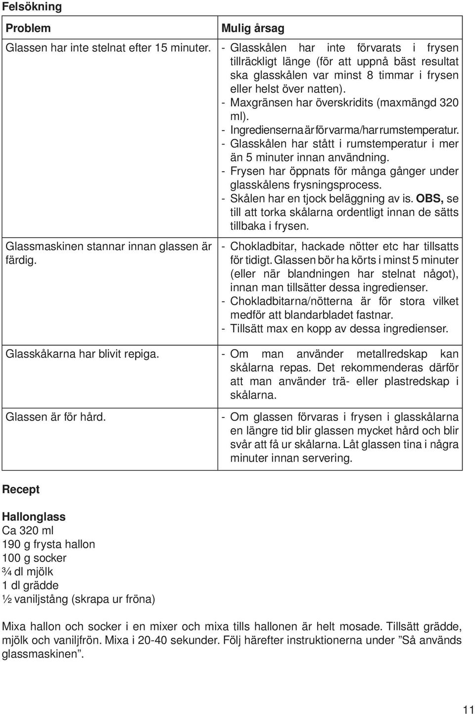 - Maxgränsen har överskridits (maxmängd 320 ml). - Ingredienserna är för varma/har rumstemperatur. - Glasskålen har stått i rumstemperatur i mer än 5 minuter innan användning.