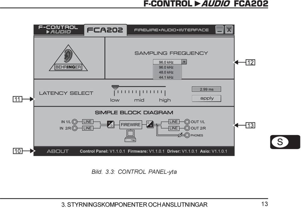 PANEL-yta 3.