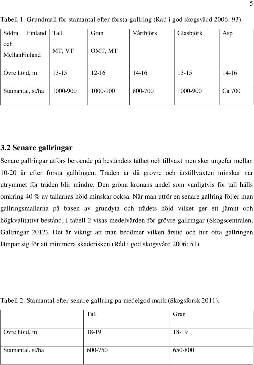 2 Senare gallringar Senare gallringar utförs beroende på beståndets täthet och tillväxt men sker ungefär mellan 10-20 år efter första gallringen.