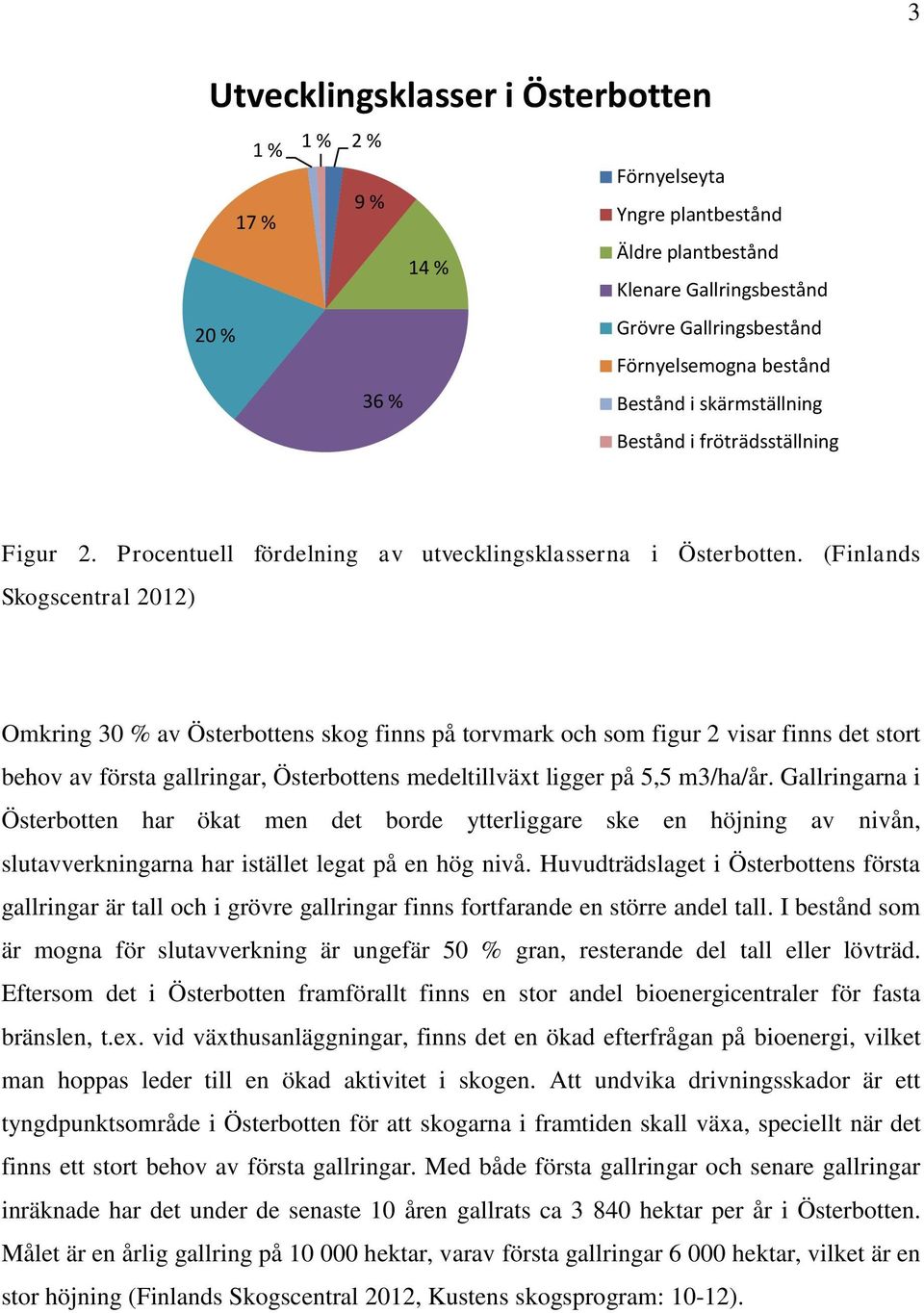 (Finlands Skogscentral 2012) Omkring 30 % av Österbottens skog finns på torvmark och som figur 2 visar finns det stort behov av första gallringar, Österbottens medeltillväxt ligger på 5,5 m3/ha/år.