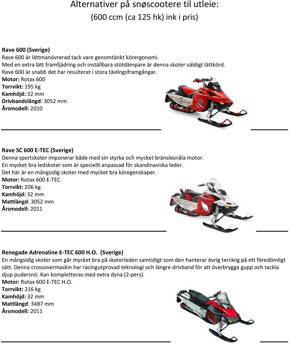 Motor: Rotax 600 Torrvikt: 195 kg Kamhöjd: 32 mm Drivbandslängd: 3052 mm Årsmodell: 2010 Rave SC 600 E TEC (Sverige) Denna sportskoter imponerar både med sin styrka och mycket bränslesnåla motor.