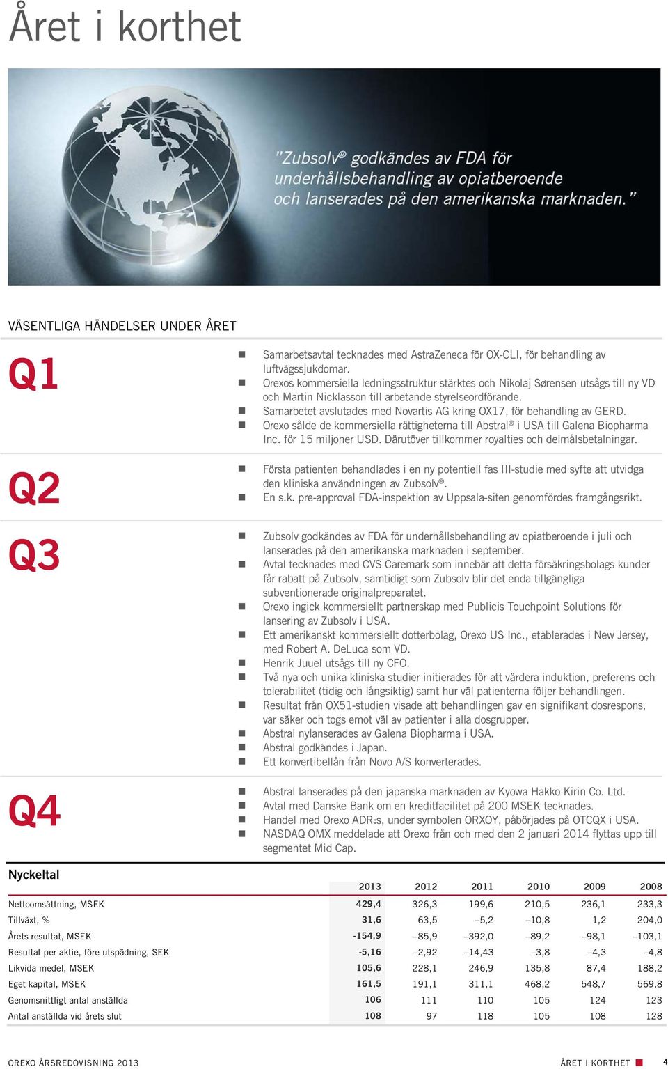 Samarbetet avslutades med Novartis AG kring OX17, för behandling av GERD. Orexo sålde de kommersiella rättigheterna till Abstral i USA till Galena Biopharma Inc. för 15 miljoner USD.