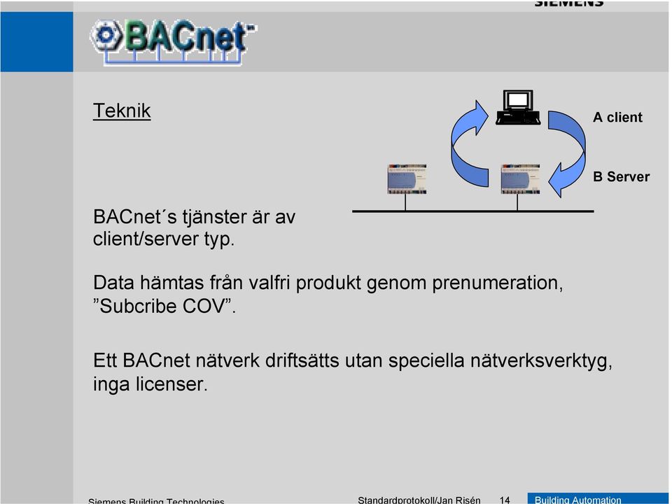 Data hämtas från valfri produkt genom prenumeration,