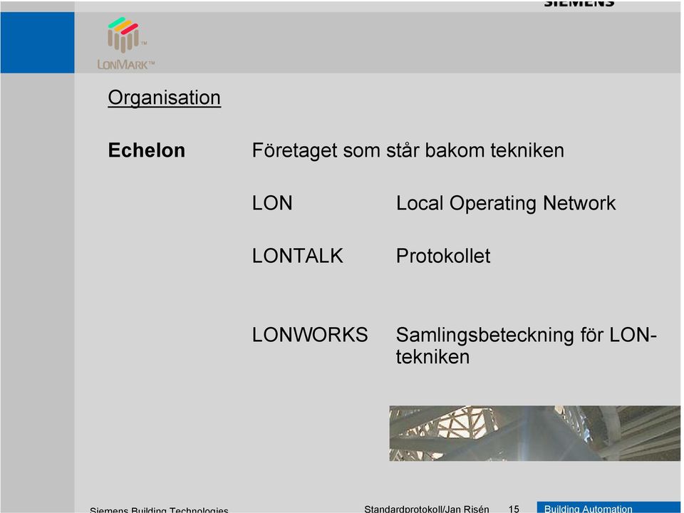 LON LONTALK Local Operating Network