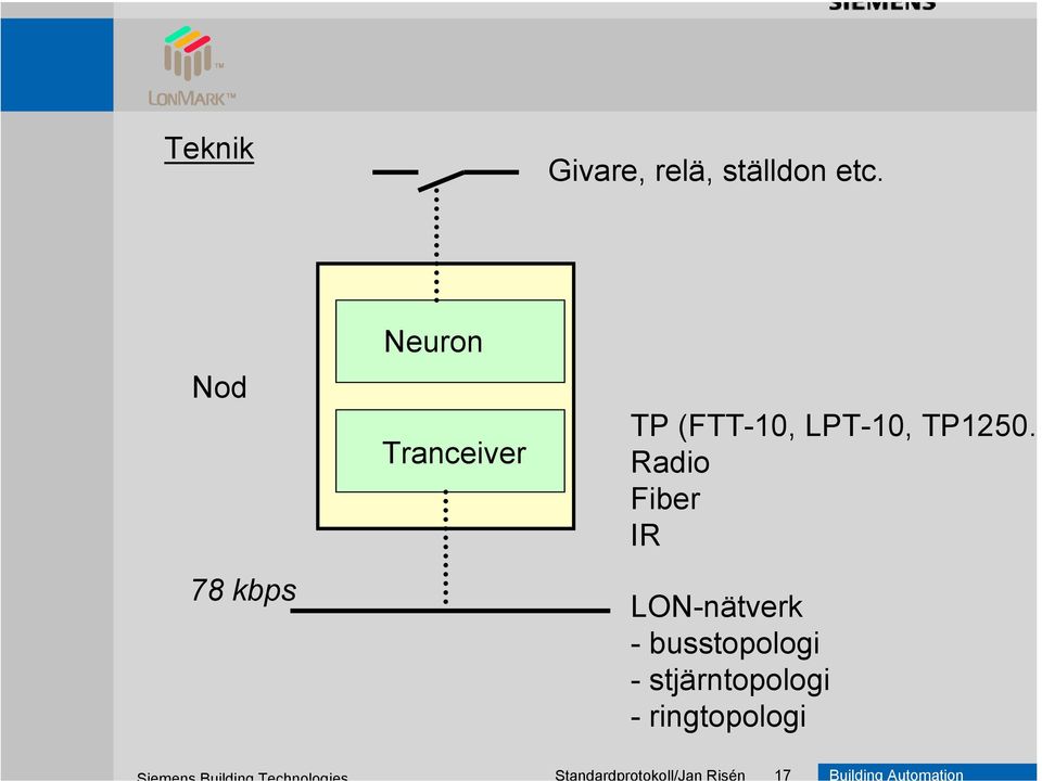 Nod 78 kbps Neuron Tranceiver TP (FTT-10,