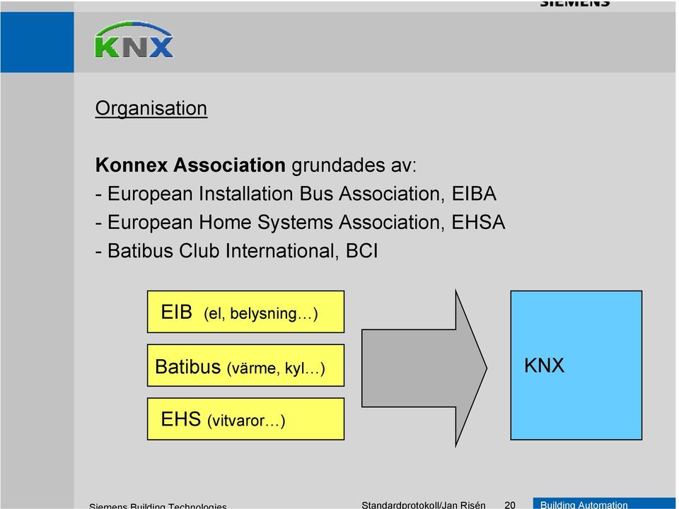 European Home Systems Association, EHSA - Batibus Club