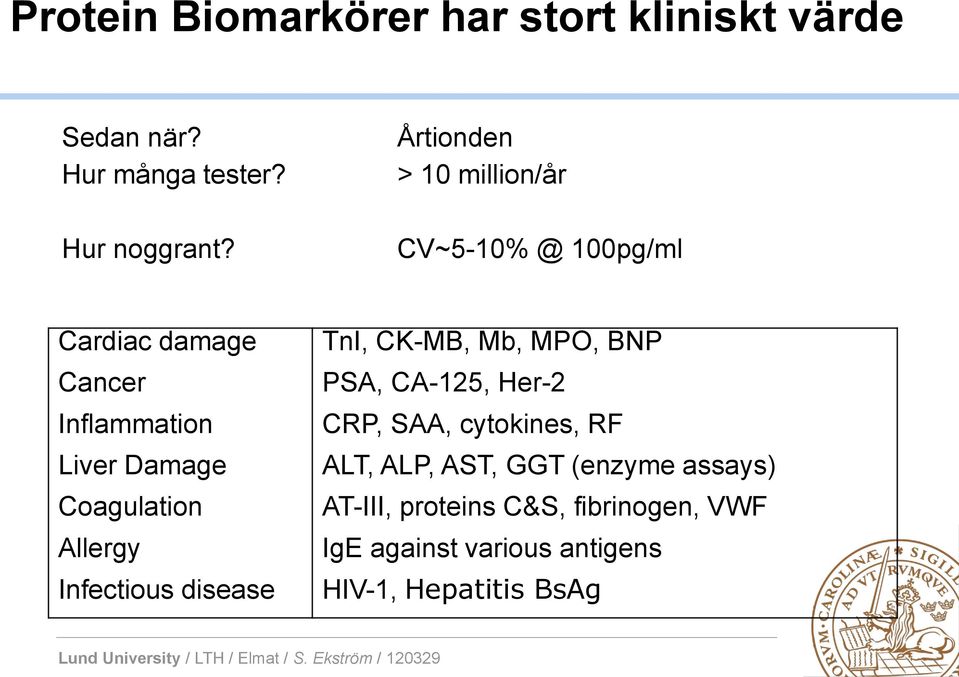 Coagulation Allergy Infectious disease TnI, CK-MB, Mb, MPO, BNP PSA, CA-125, Her-2 CRP, SAA,