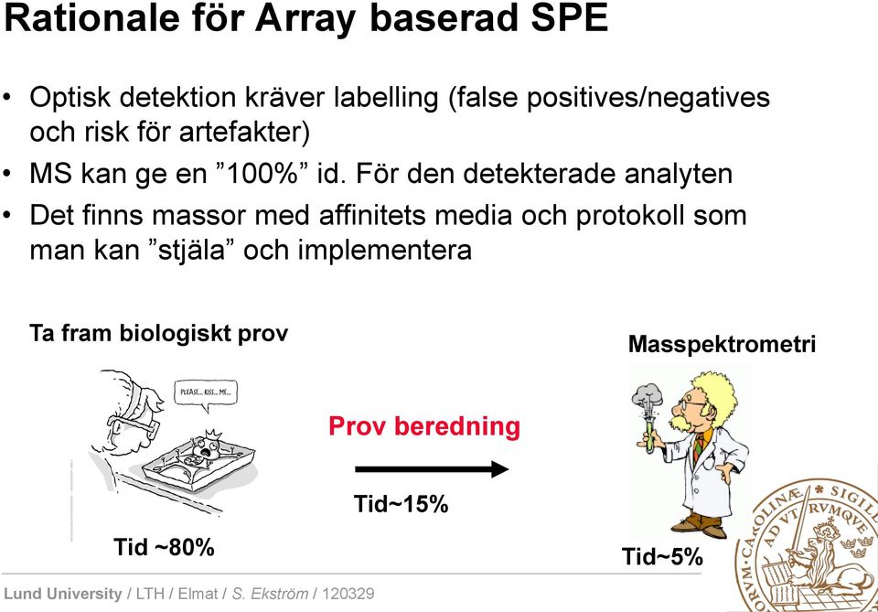 För den detekterade analyten Det finns massor med affinitets media och protokoll