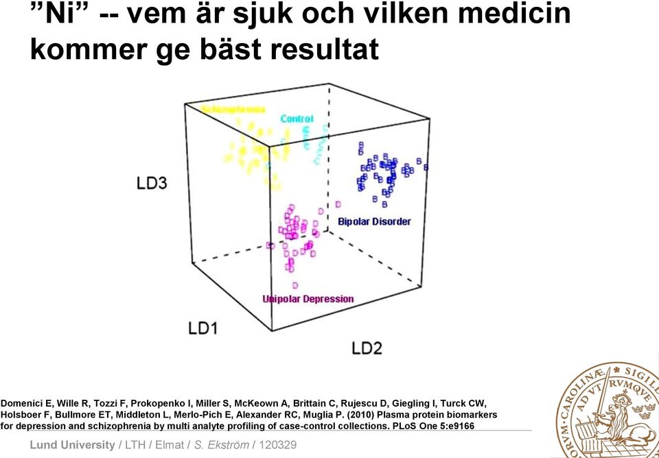 Bullmore ET, Middleton L, Merlo-Pich E, Alexander RC, Muglia P.