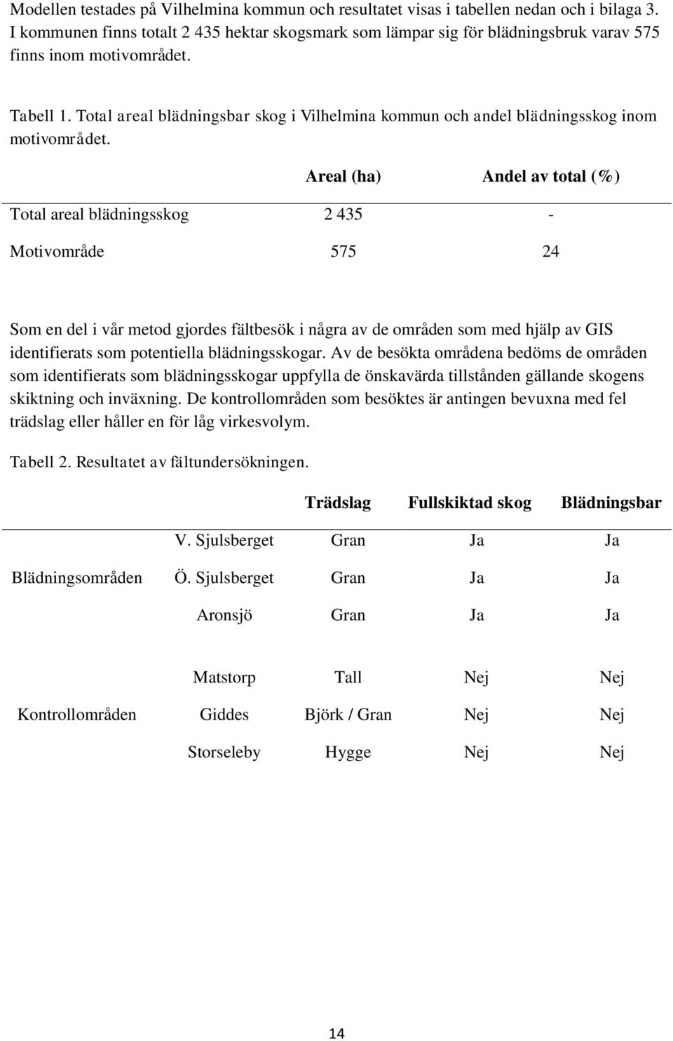 Total areal blädningsbar skog i Vilhelmina kommun och andel blädningsskog inom motivområdet.