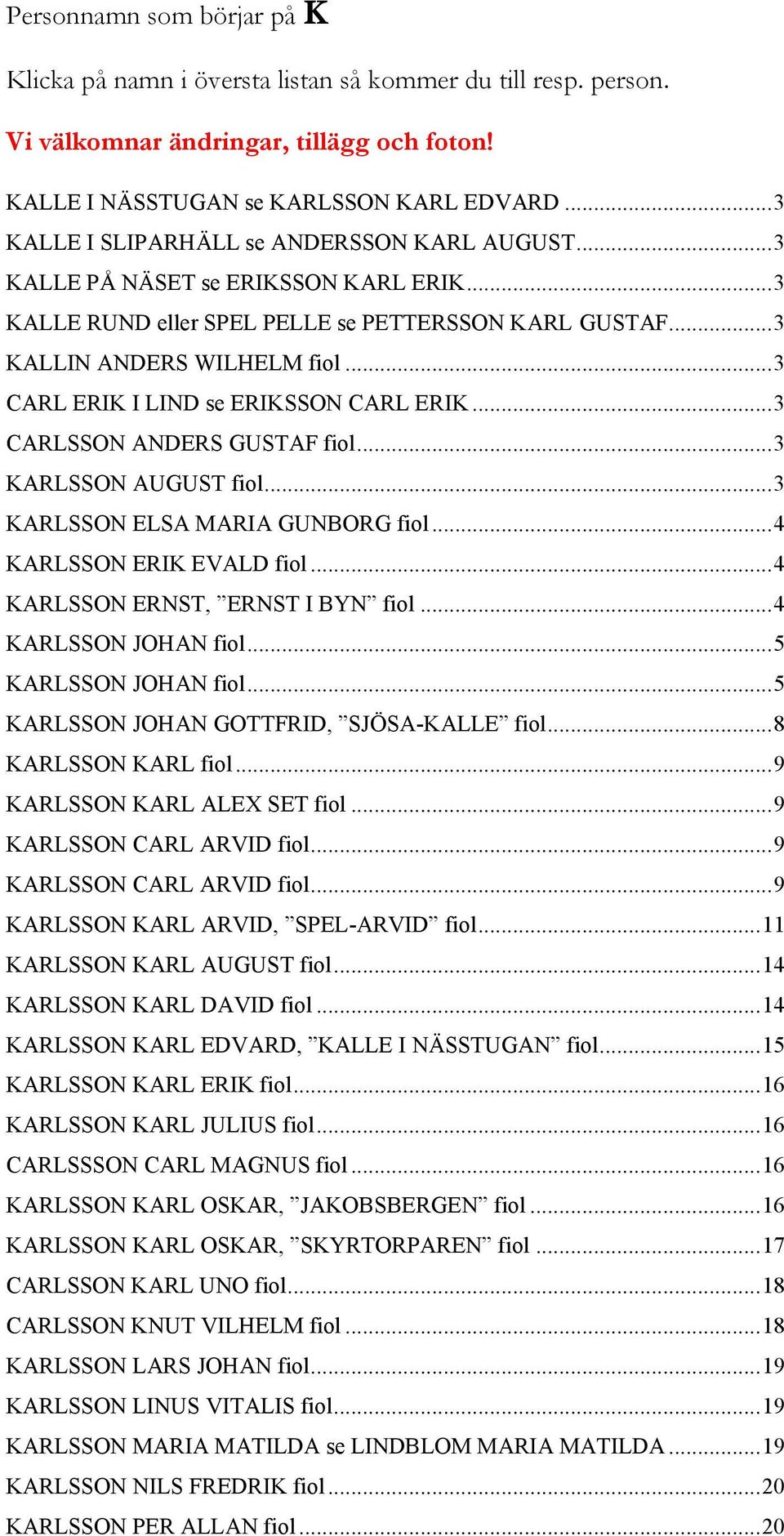 .. 3 CARL ERIK I LIND se ERIKSSON CARL ERIK... 3 CARLSSON ANDERS GUSTAF fiol... 3 KARLSSON AUGUST fiol... 3 KARLSSON ELSA MARIA GUNBORG fiol... 4 KARLSSON ERIK EVALD fiol.