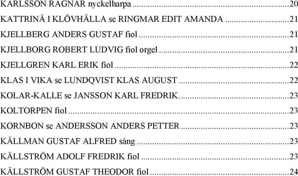 .. 22 KLAS I VIKA se LUNDQVIST KLAS AUGUST... 22 KOLAR-KALLE se JANSSON KARL FREDRIK... 23 KOLTORPEN fiol.