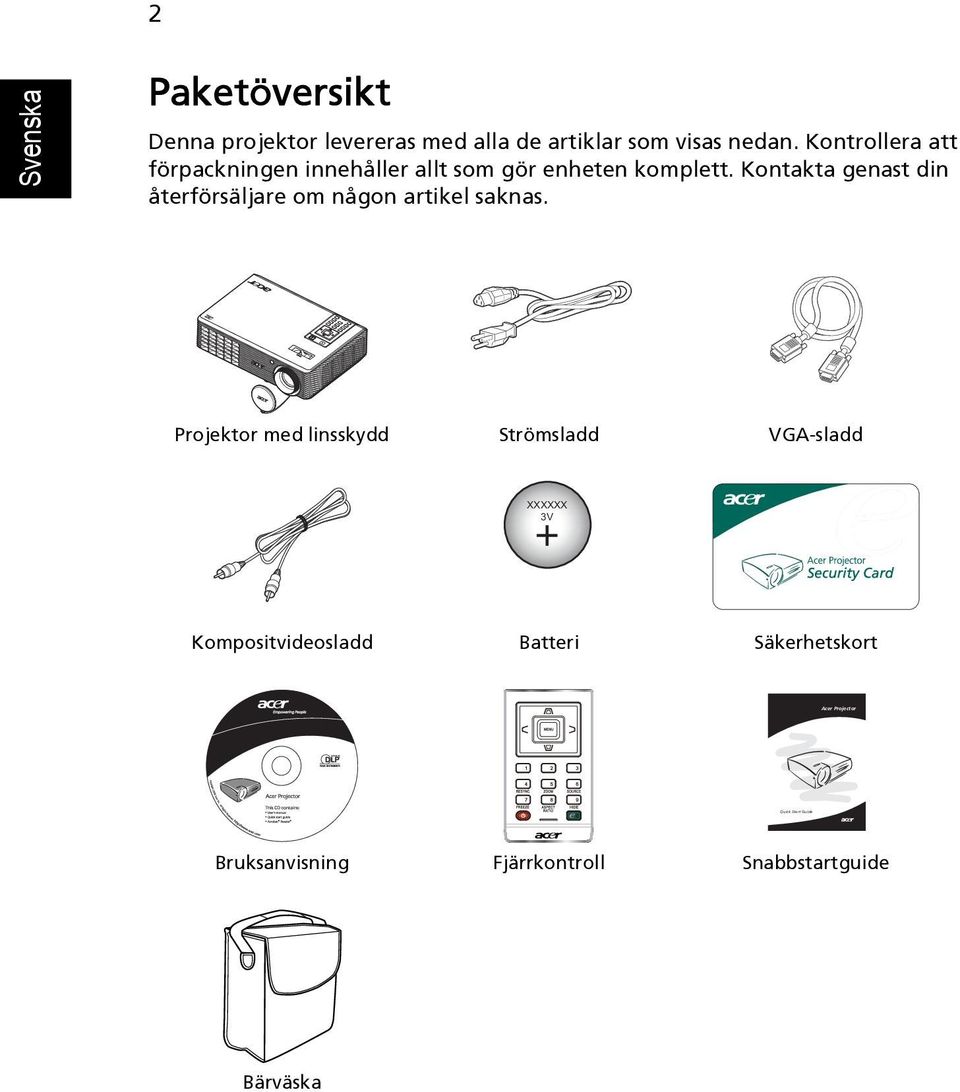 Kontakta genast din återförsäljare om någon artikel saknas.