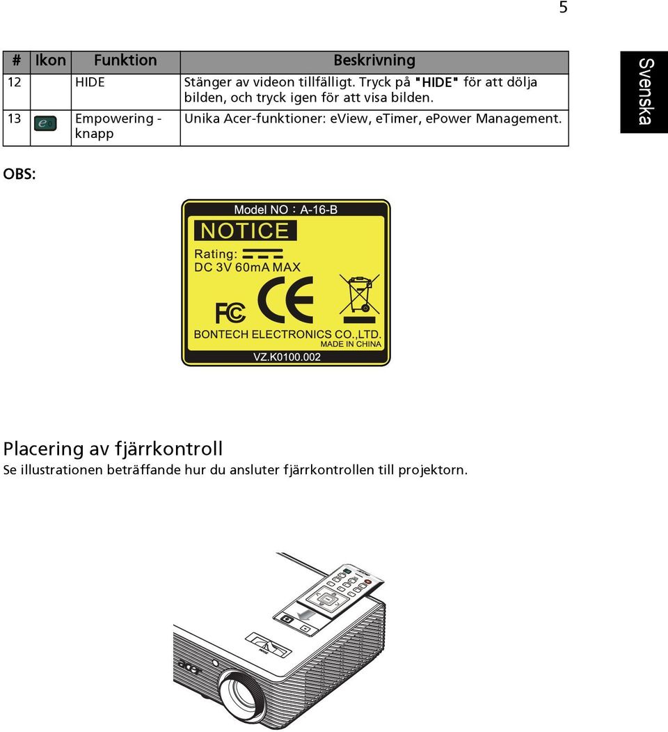 13 Empowering - knapp Unika Acer-funktioner: eview, etimer, epower Management.