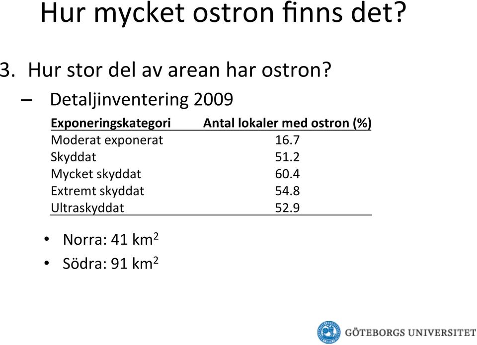 Skyddat Mycket skyddat Extremt skyddat Ultraskyddat Norra: 41 km