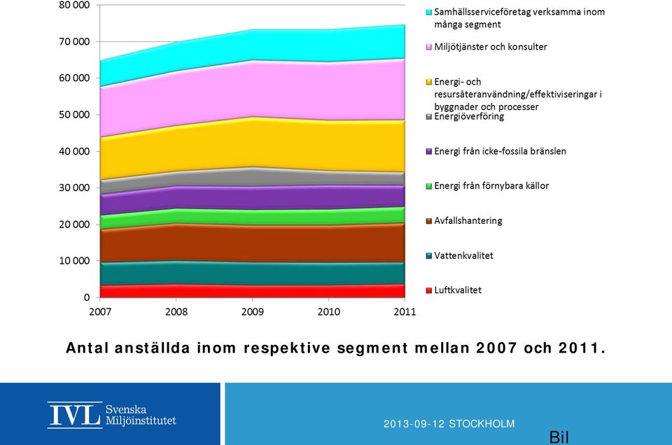 segment mellan