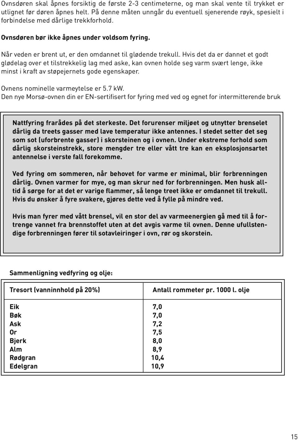 Når veden er brent ut, er den omdannet til glødende trekull.