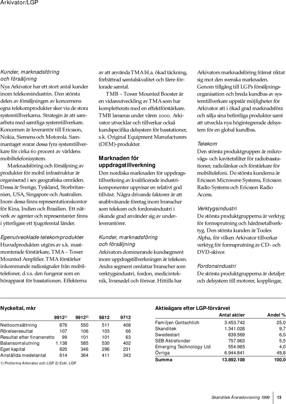 Koncernen är leverantör till Ericsson, Nokia, Siemens och Motorola. Sammantaget svarar dessa fyra systemtillverkare för cirka 60 procent av världens mobiltelefonisystem.