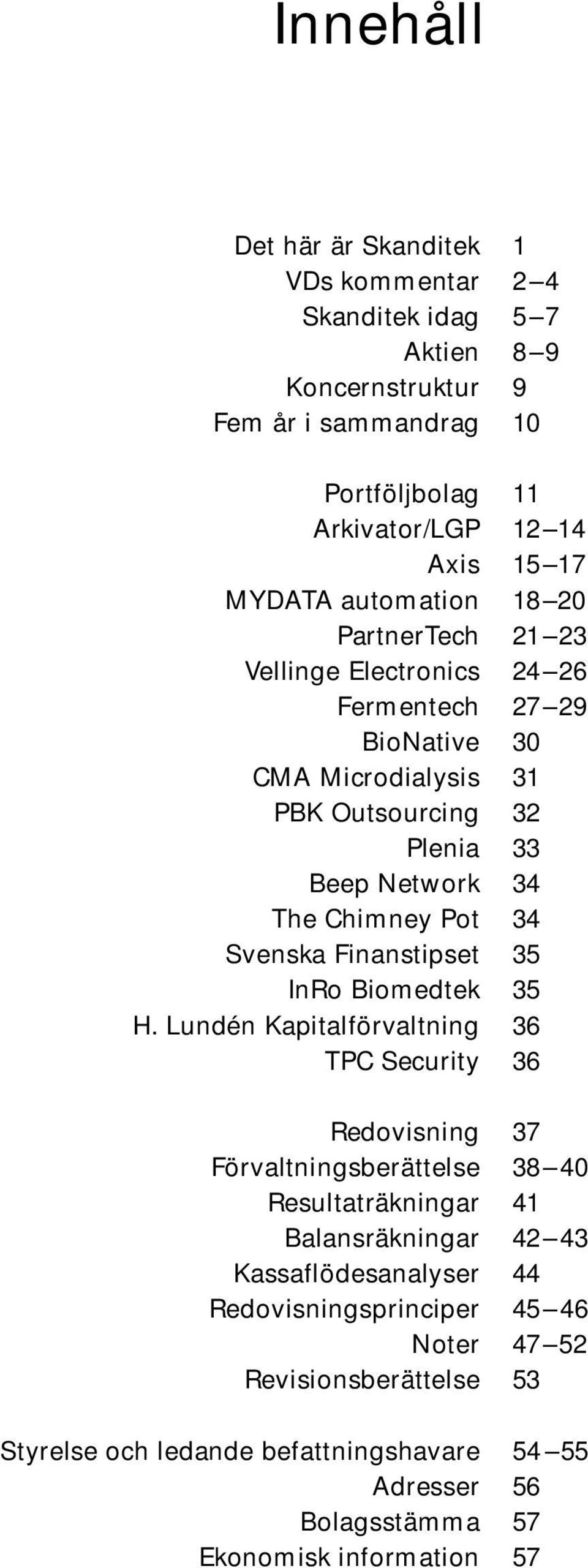 Svenska Finanstipset 35 InRo Biomedtek 35 H.