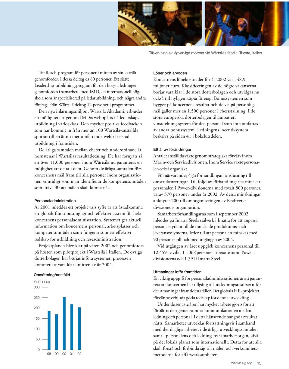 Från Wärtsilä deltog 12 personer i programmet. Den nya inlärningsmiljön, Wärtsilä Akademi, erbjuder en möjlighet att genom IMD:s webbplats nå ledarskapsutbildning i världsklass.