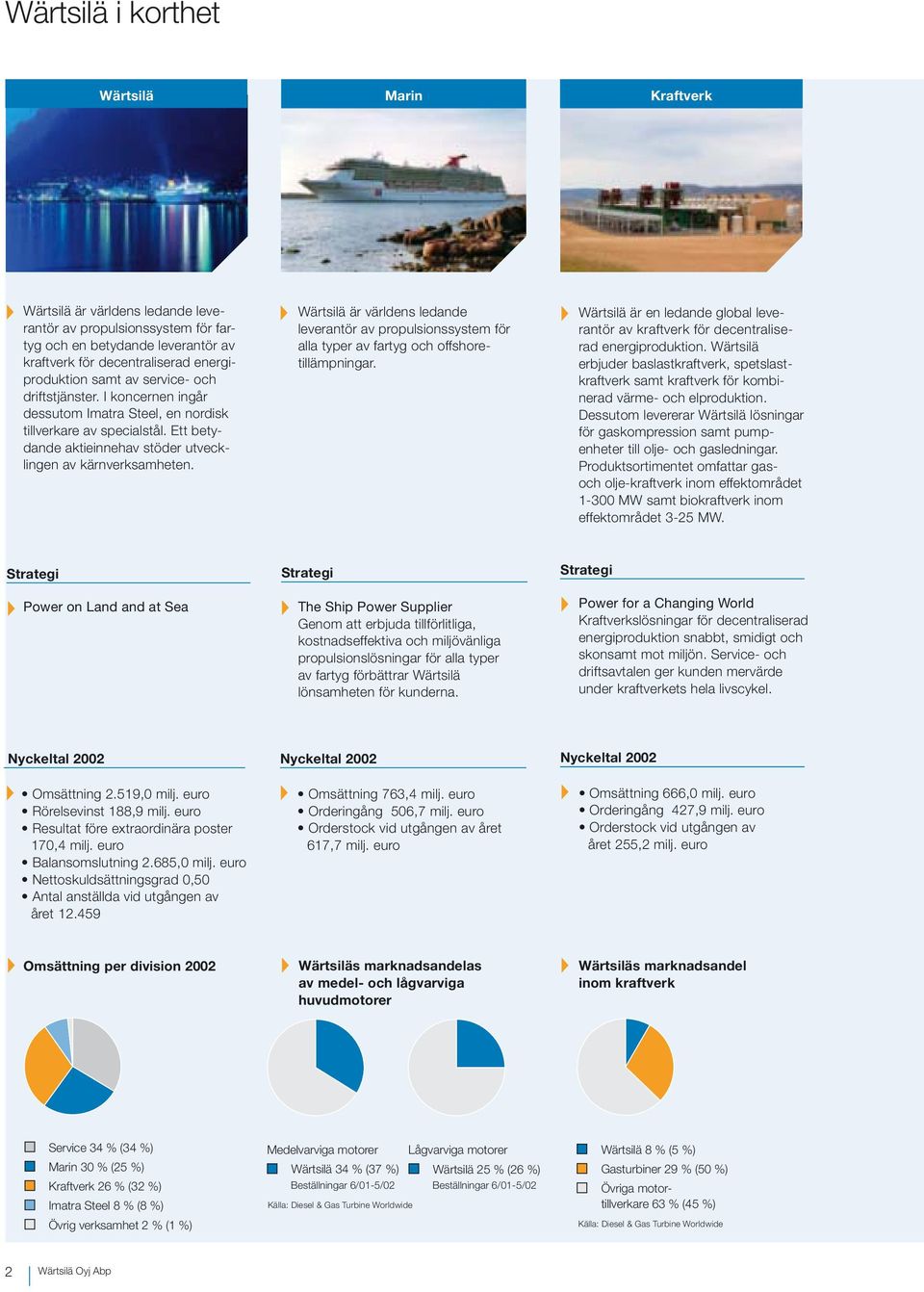 Wärtsilä är världens ledande leverantör av propulsionssystem för alla typer av fartyg och offshoretillämpningar.