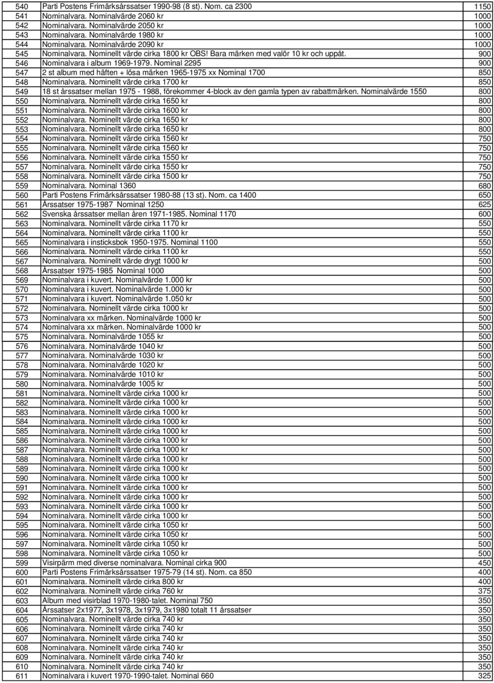 Nominal 2295 900 547 2 st album med häften + lösa märken 1965-1975 xx Nominal 1700 850 548 Nominalvara.