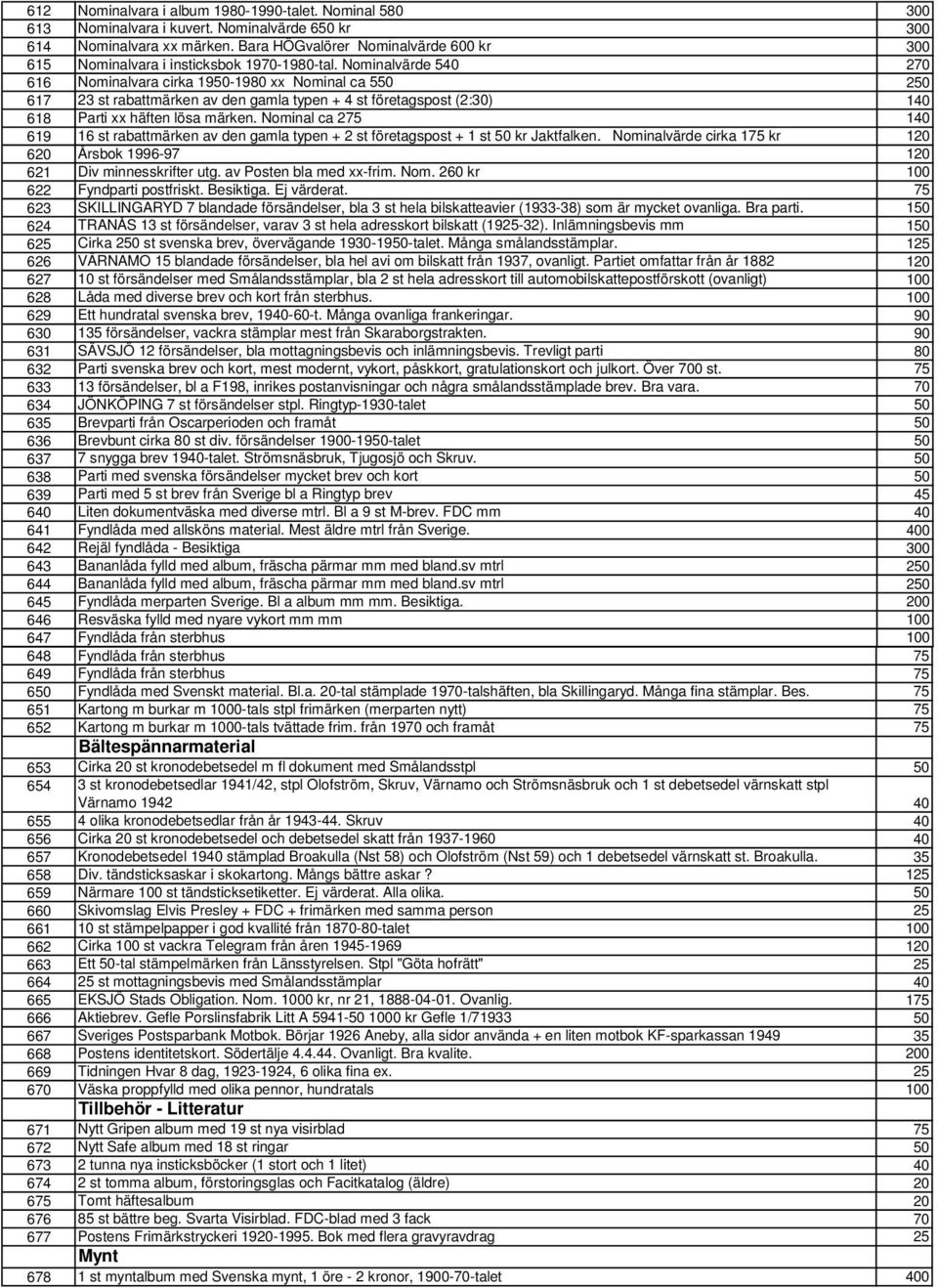 Nominalvärde 540 270 616 Nominalvara cirka 1950-1980 xx Nominal ca 550 250 617 23 st rabattmärken av den gamla typen + 4 st företagspost (2:30) 140 618 Parti xx häften lösa märken.