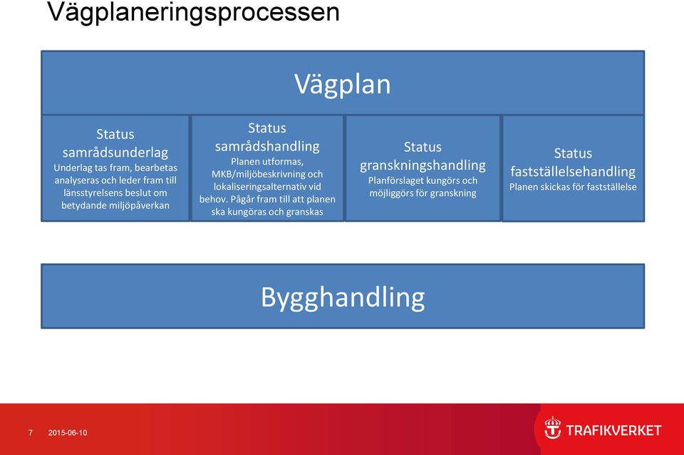 lokaliseringsalternativ vid behov.