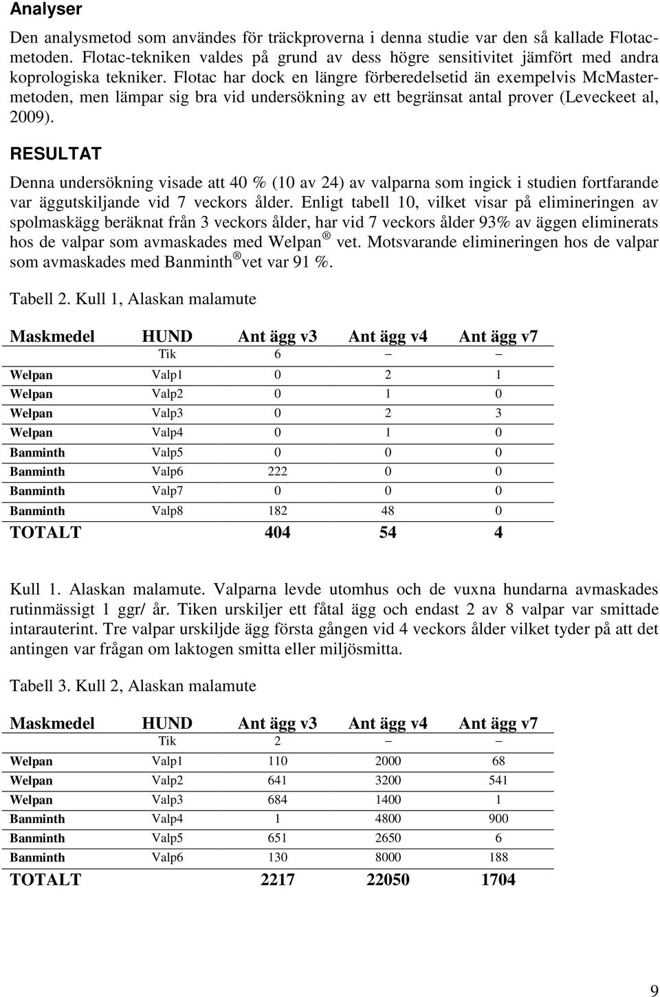 Flotac har dock en längre förberedelsetid än exempelvis McMastermetoden, men lämpar sig bra vid undersökning av ett begränsat antal prover (Leveckeet al, 2009).