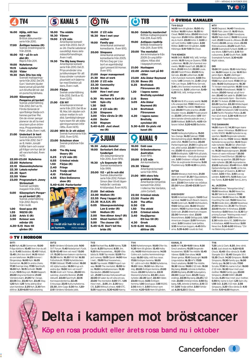 Svensk underhållning från 2012. Del 1 av 10. Första tävlande är sporttokiga Sladja och hennes partner Per. Om de vinner pengar planerar de att ta med sina barn på en drömresa.