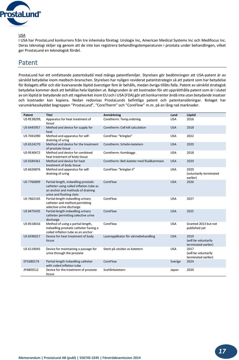 Patent ProstaLund har ett omfattande patentskydd med många patentfamiljer. Styrelsen gör bedömningen att USA-patent är av särskild betydelse inom medtech-branschen.