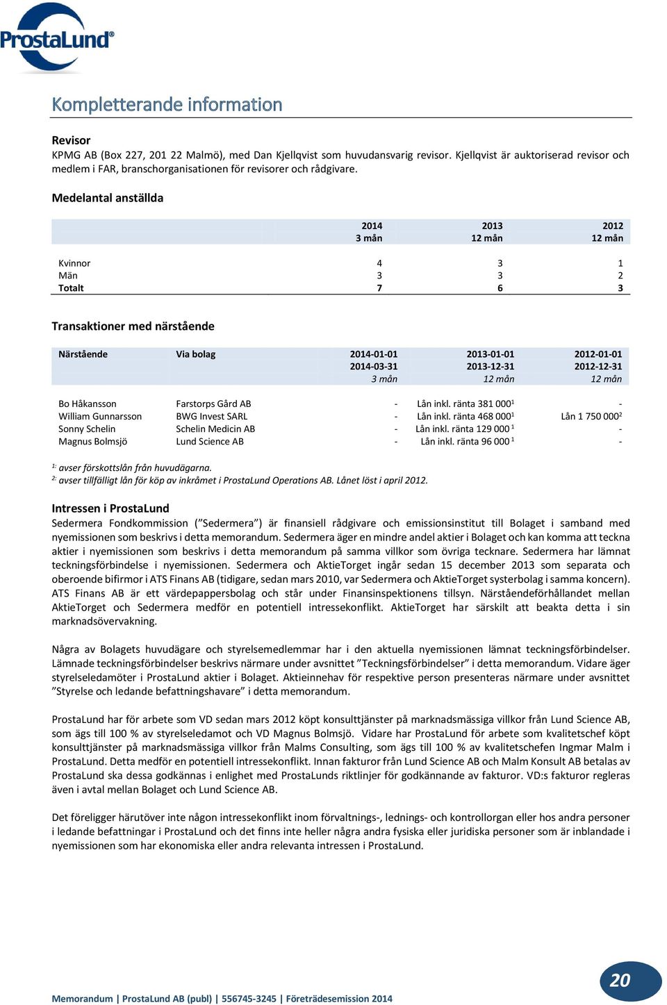 Medelantal anställda 2014 2013 2012 3 mån 12 mån 12 mån Kvinnor 4 3 1 Män 3 3 2 Totalt 7 6 3 Transaktioner med närstående Närstående Via bolag 2014-01-01 2013-01-01 2012-01-01 2014-03-31 2013-12-31