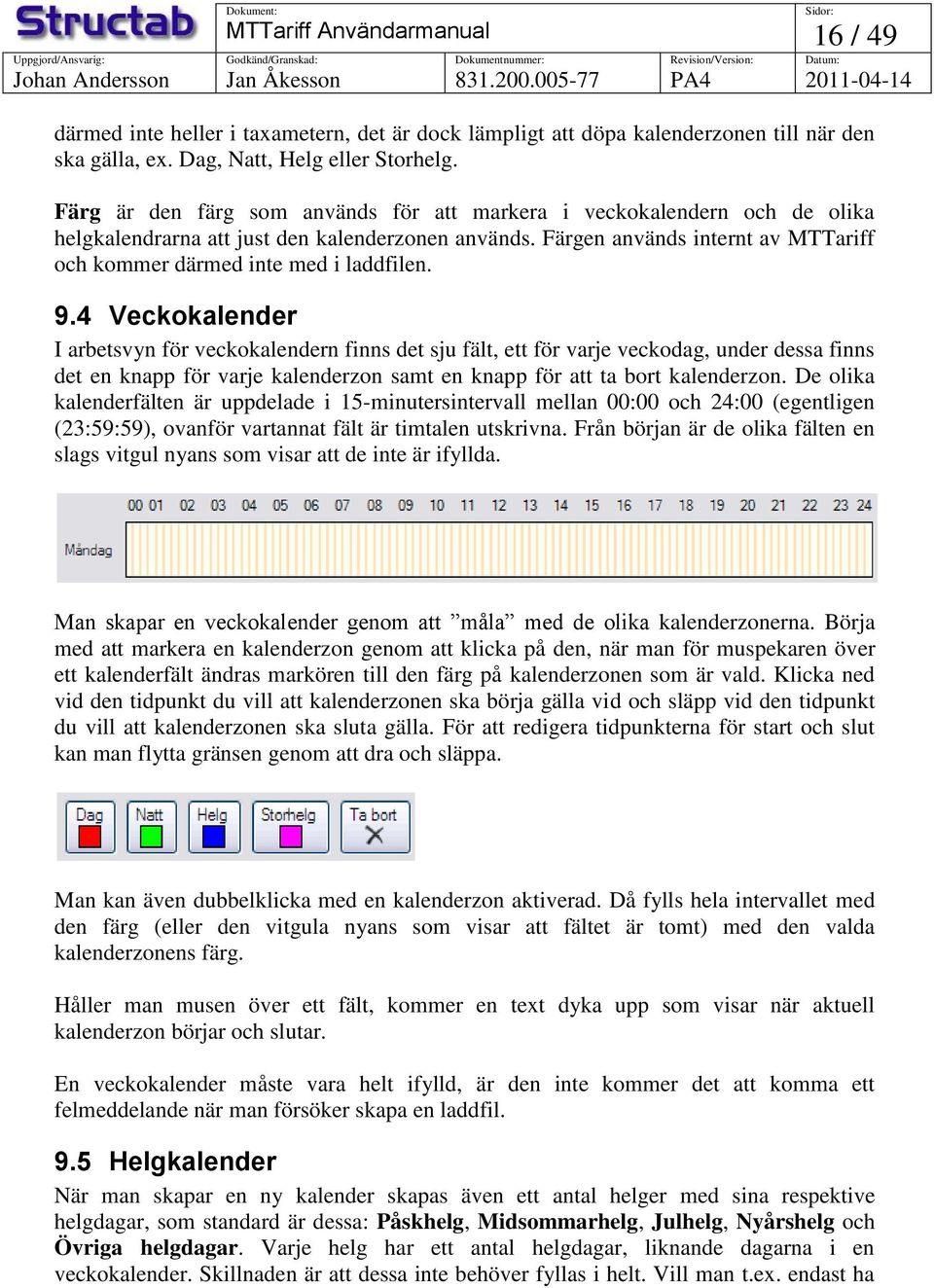 Färgen används internt av MTTariff och kommer därmed inte med i laddfilen. 9.