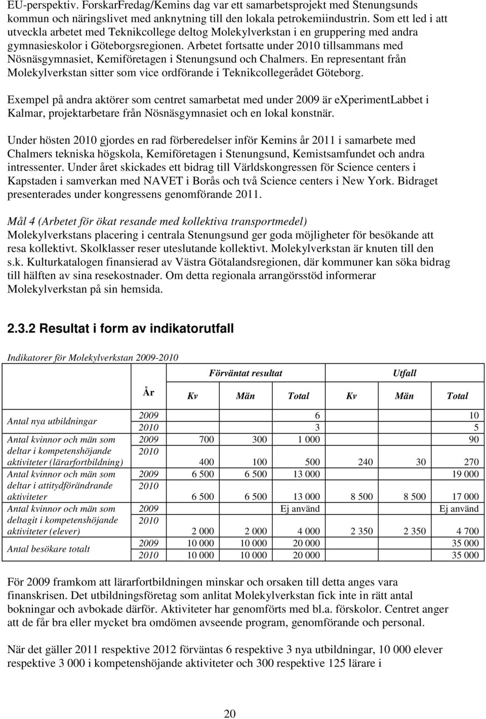 Arbetet fortsatte under 2010 tillsammans med Nösnäsgymnasiet, Kemiföretagen i Stenungsund och Chalmers. En representant från Molekylverkstan sitter som vice ordförande i Teknikcollegerådet Göteborg.