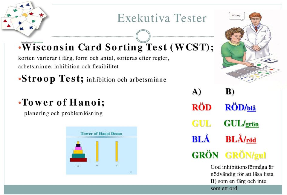 arbetsminne Tower of Hanoi; planering och problemlösning A) B) RÖD RÖD/blå GUL GUL/grön BLÅ