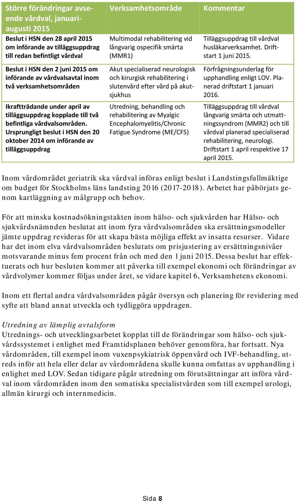 Ursprungligt beslut i HSN den 20 oktober 2014 om införande av tilläggsuppdrag Verksamhetsområde Multimodal rehabilitering vid långvarig ospecifik smärta (MMR1) Akut specialiserad neurologisk och