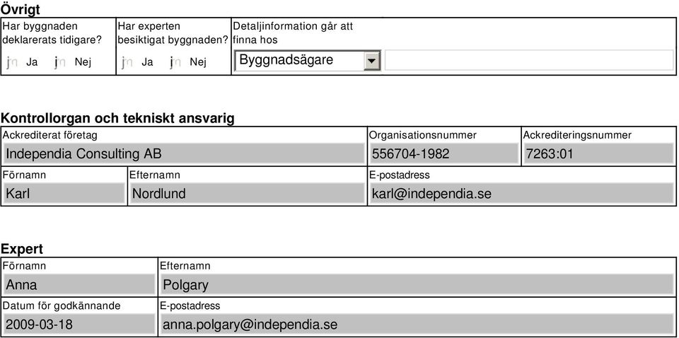 finna hos i Byggnadsägare Kontrollorgan och tekniskt ansvarig Ackrediterat företag Independia Consulting AB