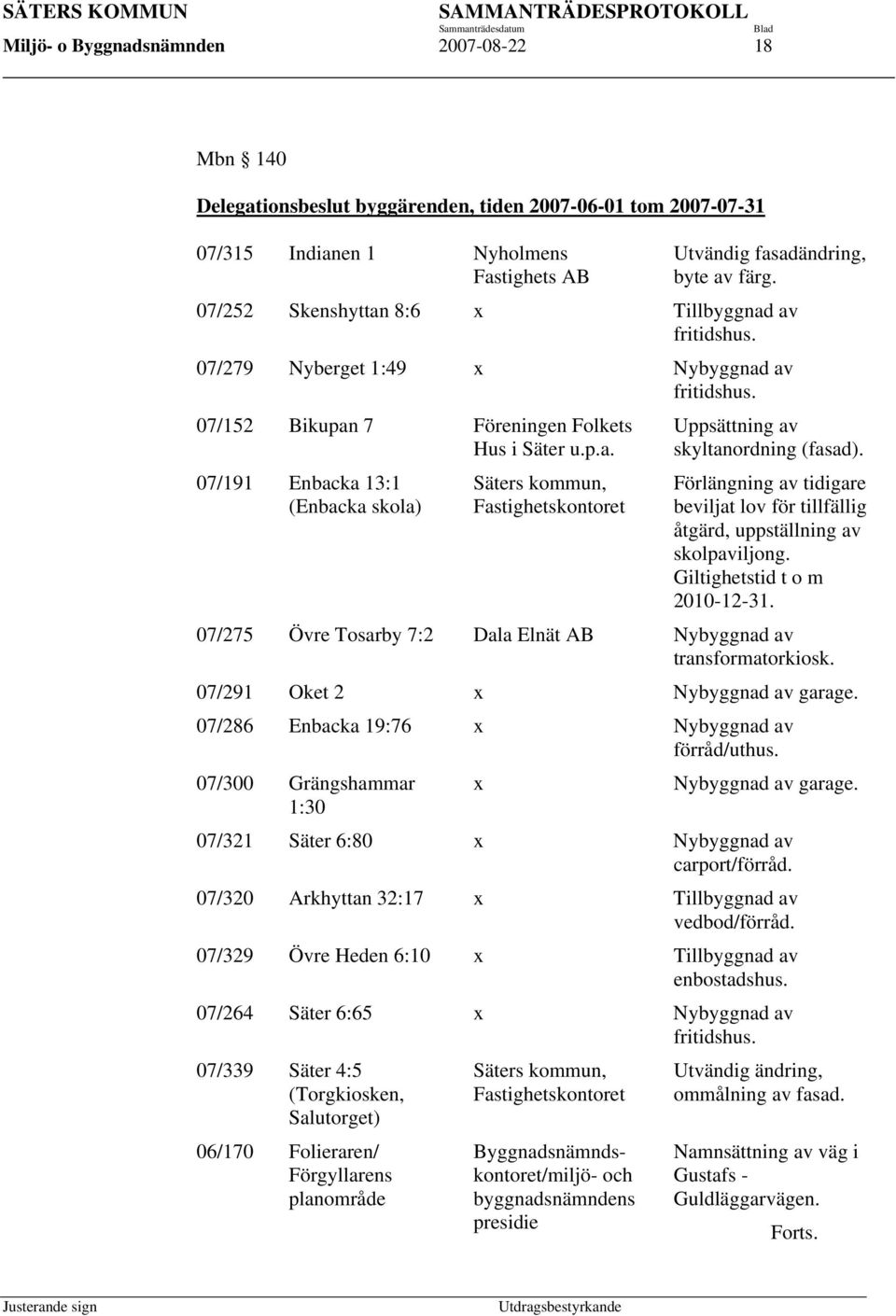 Förlängning av tidigare beviljat lov för tillfällig åtgärd, uppställning av skolpaviljong. Giltighetstid t o m 2010-12-31. 07/275 Övre Tosarby 7:2 Dala Elnät AB Nybyggnad av transformatorkiosk.