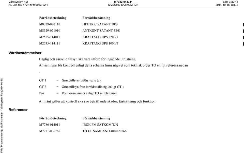 Anvisningar för kontroll enligt detta schema finns utgivet som teknisk order TO enligt referens nedan.