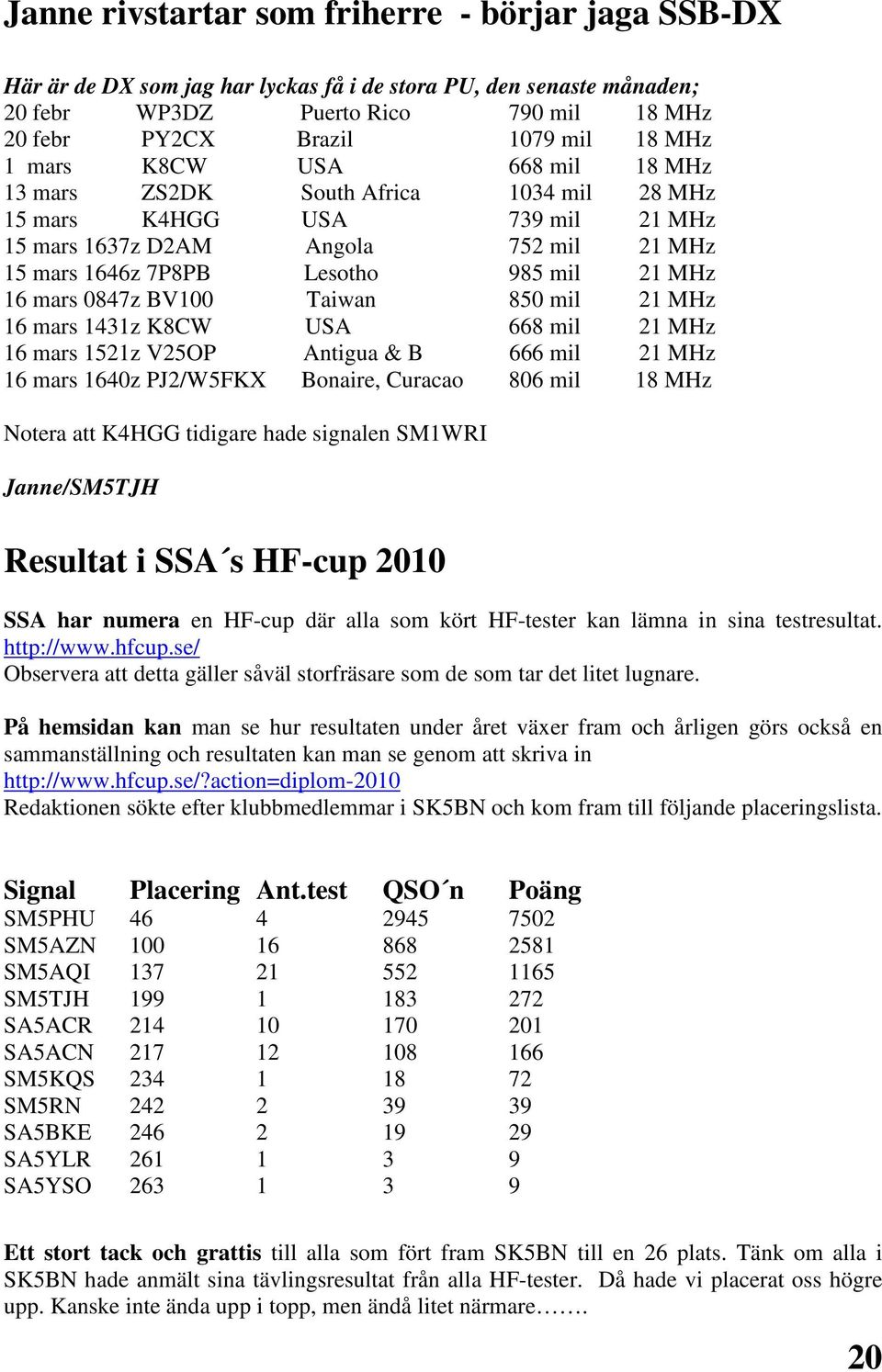 0847z BV100 Taiwan 850 mil 21 MHz 16 mars 1431z K8CW USA 668 mil 21 MHz 16 mars 1521z V25OP Antigua & B 666 mil 21 MHz 16 mars 1640z PJ2/W5FKX Bonaire, Curacao 806 mil 18 MHz Notera att K4HGG