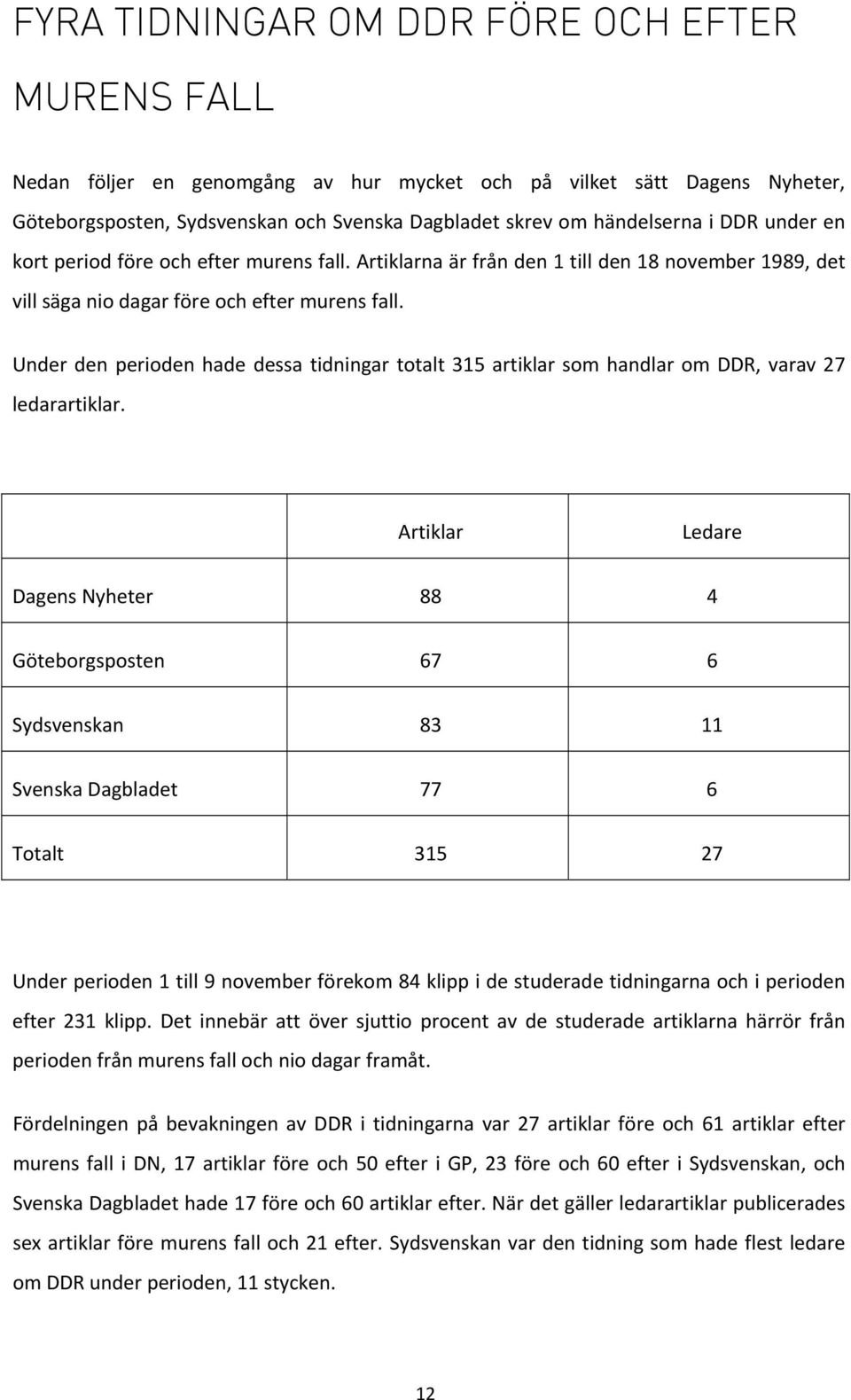 Under den perioden hade dessa tidningar totalt 315 artiklar som handlar om DDR, varav 27 ledarartiklar.