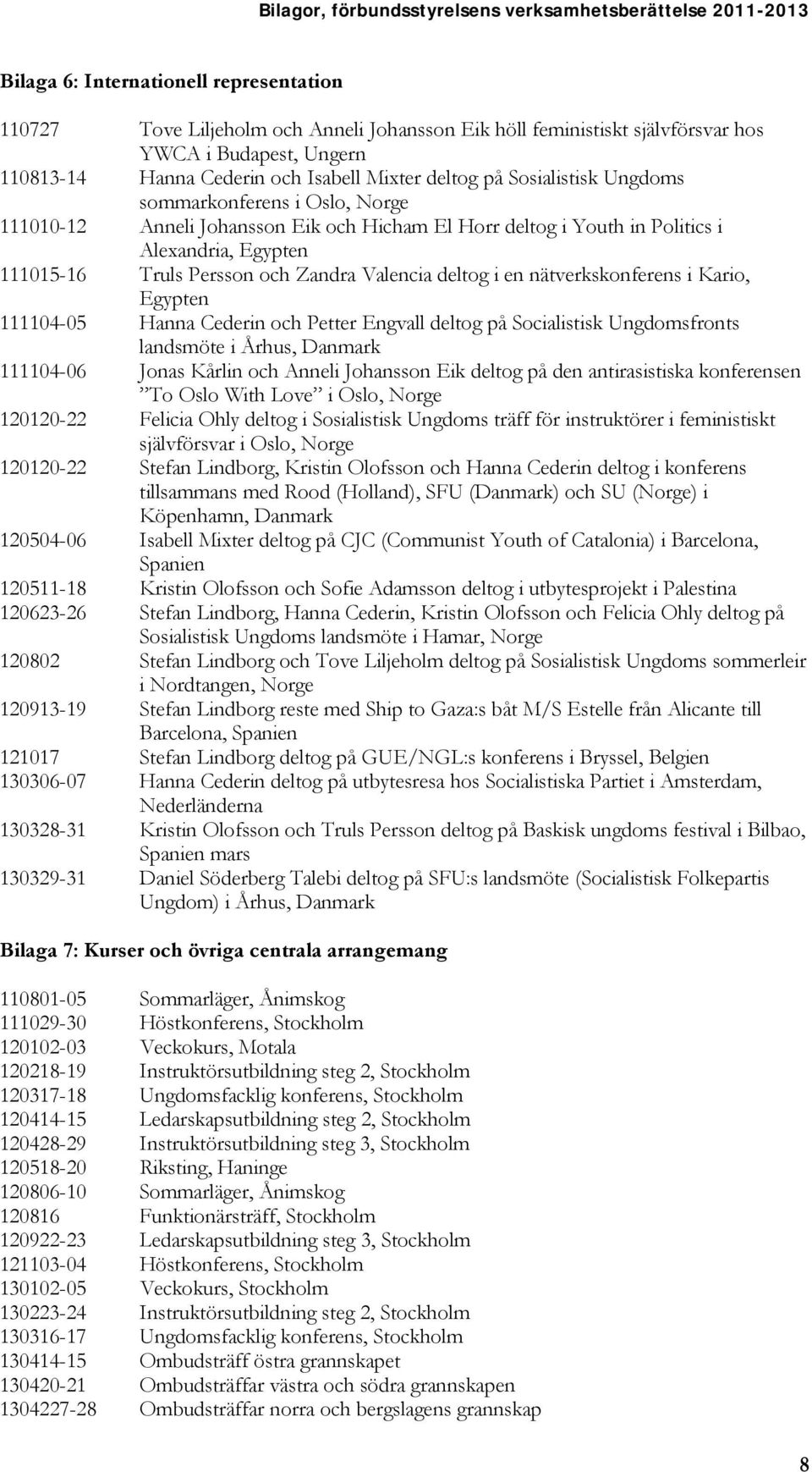 deltog i en nätverkskonferens i Kario, Egypten 111104-05 Hanna Cederin och Petter Engvall deltog på Socialistisk Ungdomsfronts landsmöte i Århus, Danmark 111104-06 Jonas Kårlin och Anneli Johansson