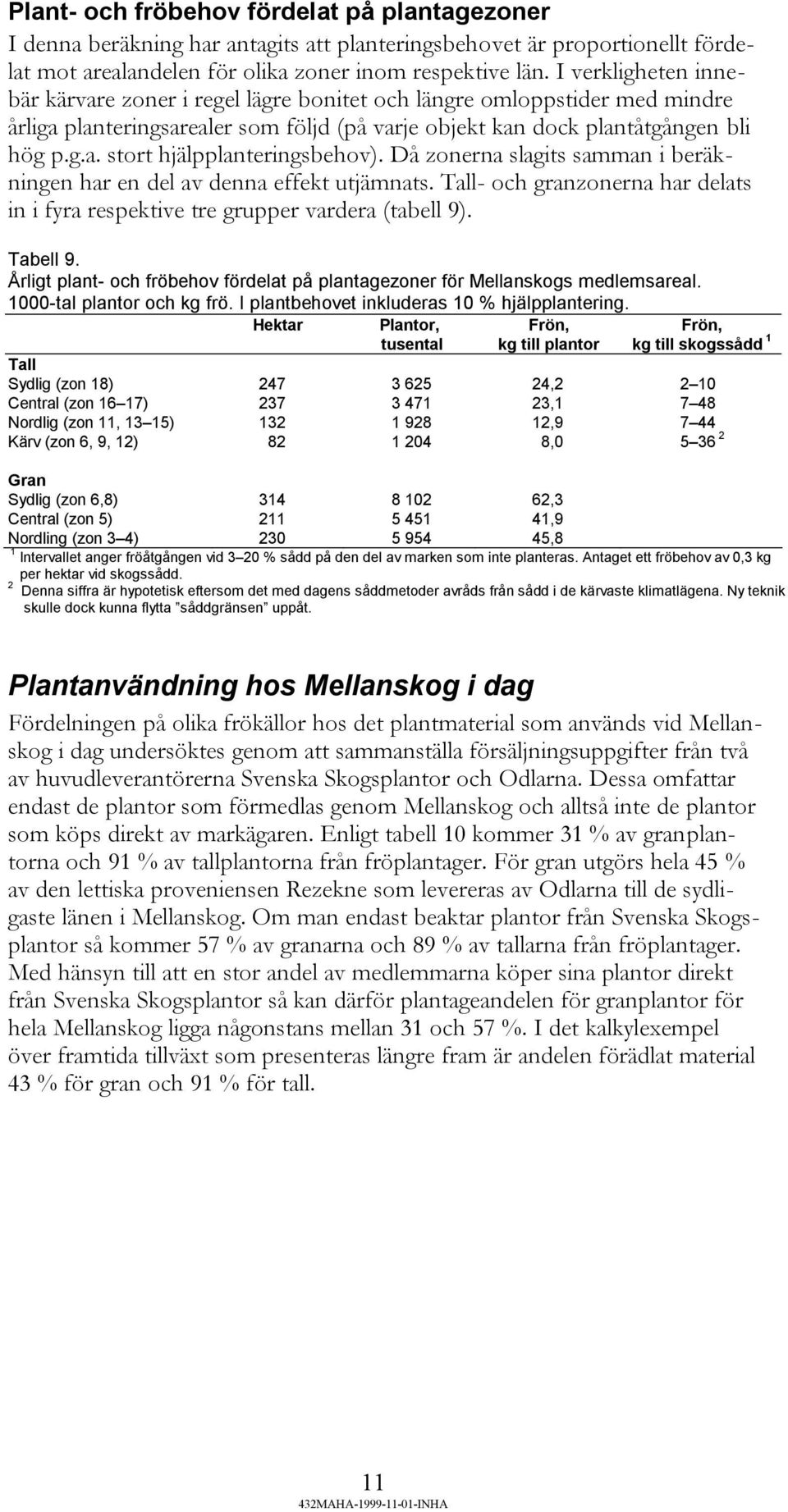 Då zonerna slagits samman i beräkningen har en del av denna effekt utjämnats. Tall- och granzonerna har delats in i fyra respektive tre grupper vardera (tabell 9). Tabell 9.