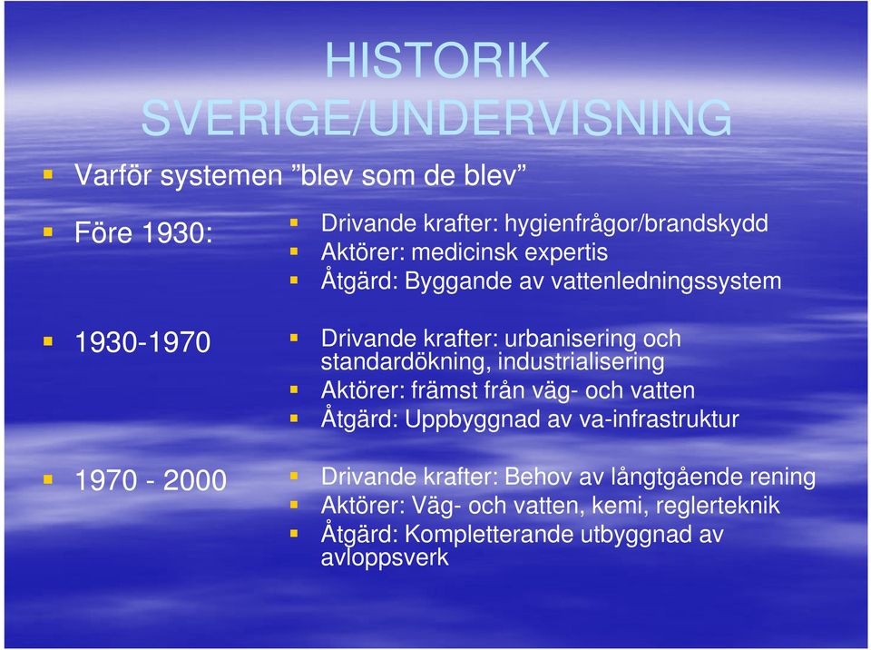 urbanisering och standardökning, industrialisering Aktörer: främst från väg- och vatten Åtgärd: Uppbyggnad av