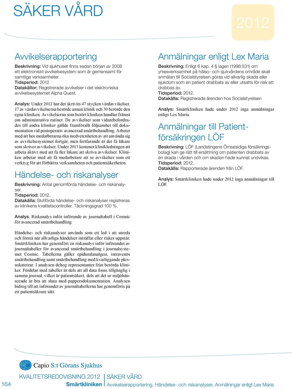 17 av vårdavvikelserna berörde annan klinik och 3 berörde den egna kliniken. Avvikelserna som berört kliniken handlar främst om administrativa rutiner.