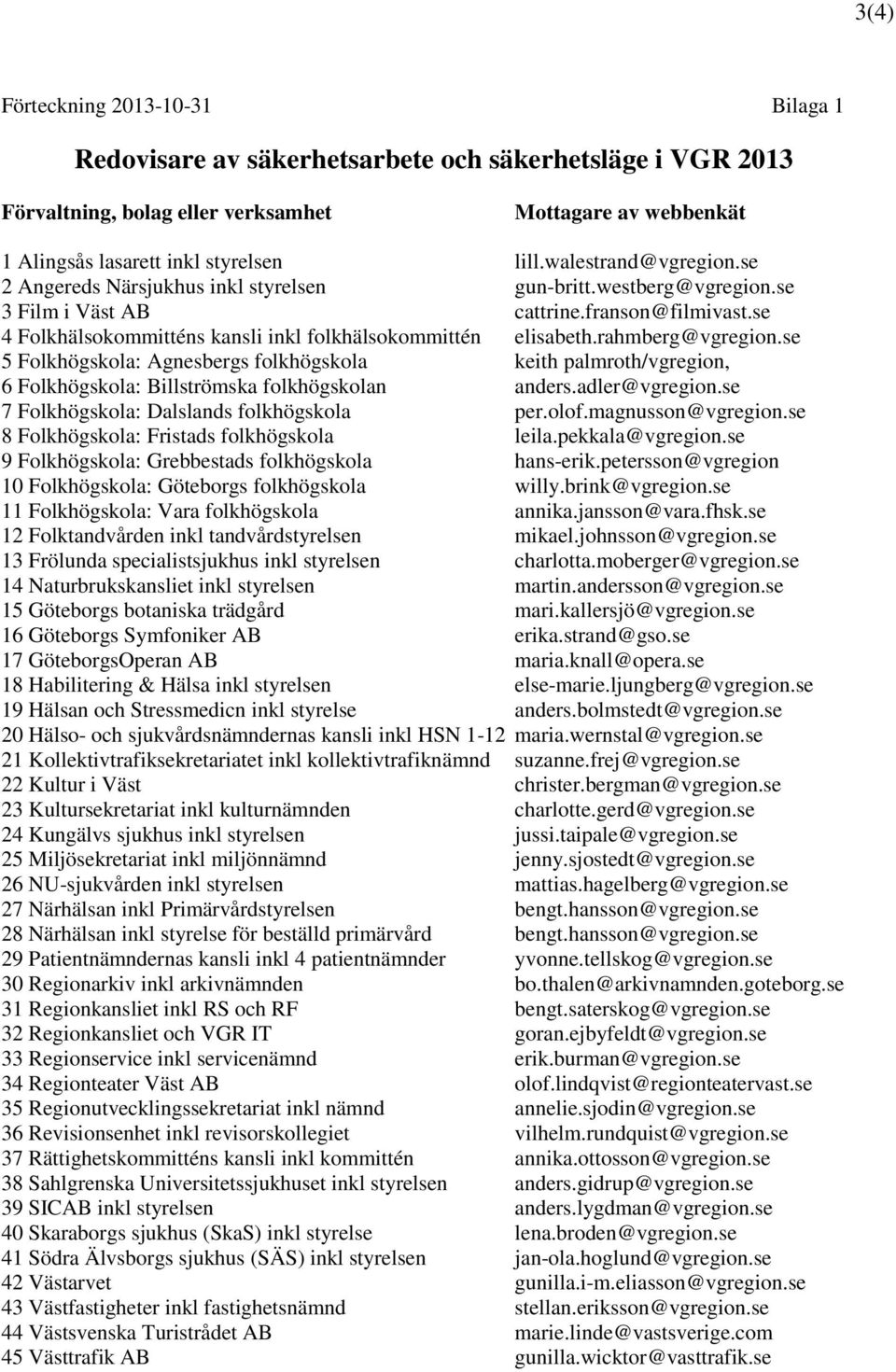 se 4 Folkhälsokommitténs kansli inkl folkhälsokommittén elisabeth.rahmberg@vgregion.