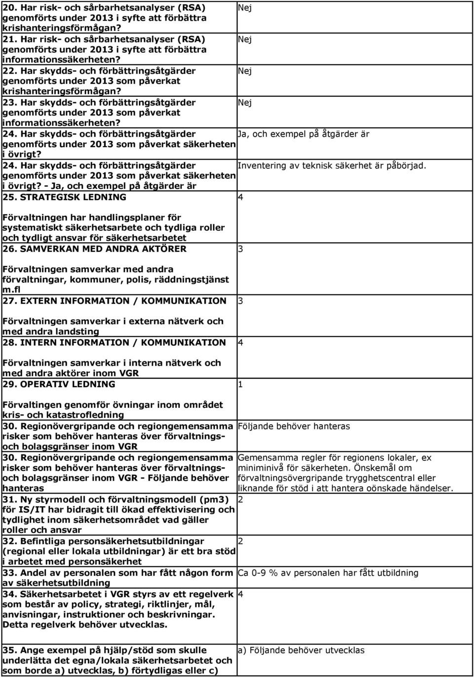 Har skydds- och förbättringsåtgärder Nej genomförts under 2013 som påverkat krishanteringsförmågan? 23.